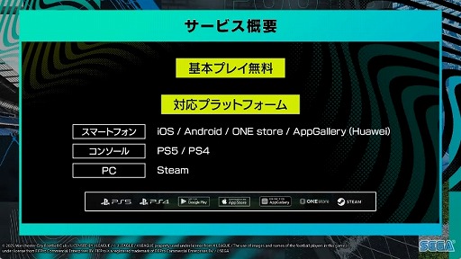 画像ギャラリー No.019のサムネイル画像 / サカつくシリーズ最新作「プロサッカークラブをつくろう!2025」発表。2025年世界同時リリース