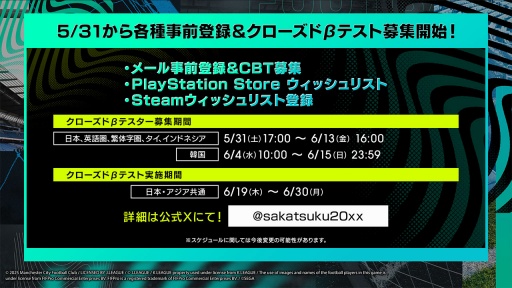 画像ギャラリー No.023のサムネイル画像 / サカつく最新作「プロサッカークラブをつくろう!2025」発表会レポート。開発者インタビューでは,F2Pスタイルや課金要素にも言及