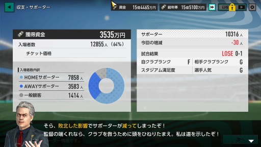 ���������꡼ No.005�Υ���ͥ������ / �Υץ쥤��ݡϡ֥ץ����å�������֤�Ĥ�������2025��CBT�򿶤��֤롣����Ū�ʥ���ֱ��Ĥ����Ǥʤ���Ĺ��Ū�ʥ�����ץ쥤�ˤ���ԤǤ���