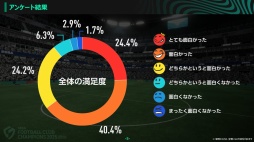 ꡼ No.013 | Υ󥿥ӥ塼ϡ֥ץå֤Ĥ2026ץץǥ塼ʹCBTμǥ꡼˸