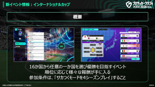 画像ギャラリー No.002のサムネイル画像 / 「サカつく2026」，Ver.2.1アップデートを実施。イベント「インターナショナルカップ」を開催