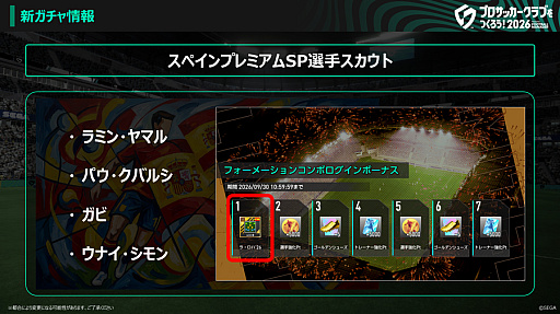 画像ギャラリー No.004のサムネイル画像 / 「サカつく2026」,Ver.2.2アップデートを実施