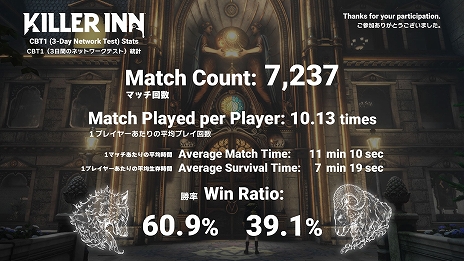 ꡼ No.008 | ޡߥƥ꡼ACTKILLER INNס2󥯥ɦ¥ƥȤξܺ٤ȯɽTGS 2025βǥƥȤλåɤ館륭ڡ