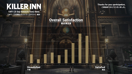 ꡼ No.010 | ޡߥƥ꡼ACTKILLER INNס2󥯥ɦ¥ƥȤξܺ٤ȯɽTGS 2025βǥƥȤλåɤ館륭ڡ