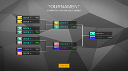 ꡼ No.001 | Masters Pool