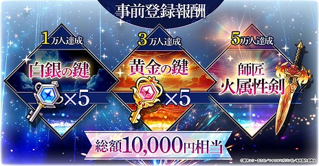 ���������꡼ No.005�Υ���ͥ������ / �������饤��RPG��ž����������Ǥ��� �֥쥤�֥�å���ץƥ�����PV��������ե�������Ȼվ��ɤ���Ʈ������䡤�����臘��֤������Ͽ