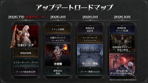 画像ギャラリー No.004のサムネイル画像 / 「ヴァンピール」，日本でのリリース日時が7月22日12：00に決定。キャラクター名およびクラン名の先取りイベントが6月26日にスタート