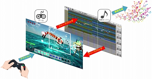 ꡼ No.002Υͥ / ڤդ뿴Ϥ褵ȡSTGʤǤϤֲͻ硣ꥺॷ塼֥ȥᡦΥפξ