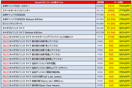 ���������꡼ No.007�Υ���ͥ������ / �֥��󥷥�ޥ��󥬡���ס��ϵ��ɱҷ�6�פʤɡ��ǥ������꡼���ѥ֥�å��㡼���ʤ�Steam�ǥ�������