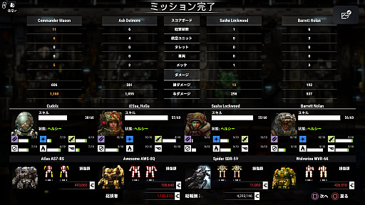 ���������꡼ No.005�Υ���ͥ������ / ť�����臘�������餳�����å�������MechWarrior 5: Mercenaries�ס����ݸ��Ӥ夢��������