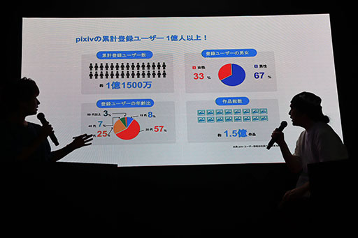 ꡼ No.003 | JP UNIVERSEΥUGCץåȥեεܹפɸ֤뿷ꥨΥߡȤϡԥ֡˥˥ȤΥܴȯɽTGS2025