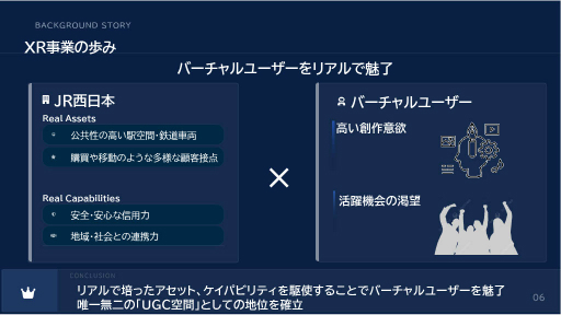 画像ギャラリー No.012のサムネイル画像 / JR西日本とJP UNIVERSEが，ゲームUGCプラットフォーム「竜宮国」を軸とした地域創生事業を開始。47都道府県をモチーフにした各国を舞台に，国作りや合戦などを楽しめる