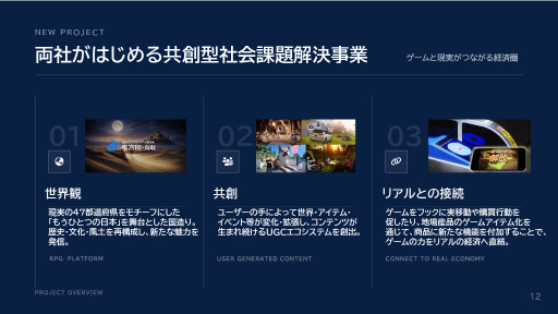 画像ギャラリー No.017のサムネイル画像 / JR西日本とJP UNIVERSEが，ゲームUGCプラットフォーム「竜宮国」を軸とした地域創生事業を開始。47都道府県をモチーフにした各国を舞台に，国作りや合戦などを楽しめる