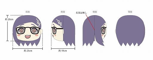 ꡼ No.001 | LoveR Kiss Endless Memoriesסͽ䳫ϡΥȤǹȥꥸʥDLC֥ۡפ̤ߤ°