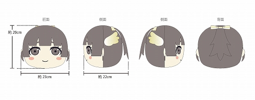 ꡼ No.002 | LoveR Kiss Endless Memoriesסͽ䳫ϡΥȤǹȥꥸʥDLC֥ۡפ̤ߤ°