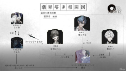 貴女＞は“犬”として躾けられる――Rejetの完全新作CD「OVERNIGHTZ」case