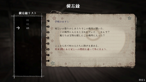 ꡼ No.002 | ֶ­ϡĵηסƥĲѥåver1.1.0ۿϡҥȥåȡҤޤȤޤοϿꤪåܥɲ