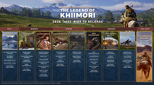 画像ギャラリー No.005のサムネイル画像 / モンゴル高原の伝説は続く。乗馬アクションRPG「The Legend of Khiimori」,最新ロードマップを公開。釣りが楽しめる「The Wildlife Update」も配信中