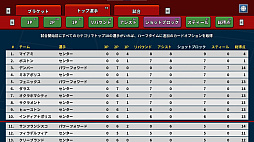 ꡼ No.007 | áᡪѥޥ