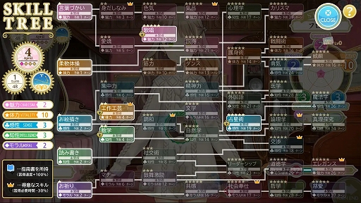 画像ギャラリー No.011のサムネイル画像 / 大槍葦人氏が9年をかけ開発した少女育成SLG「MACHINE CHILD(マシンチャイルド)」,DLsiteで販売開始