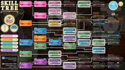 画像ギャラリー No.006のサムネイル画像 / 可愛い娘を育て,幸福な未来へと導くSLG。大槍葦人氏が制作した「MACHINE CHILD(マシンチャイルド)」のSteam版,本日配信開始