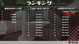 ꡼ No.005 | Ad Aquilonem - Ȥΰ -