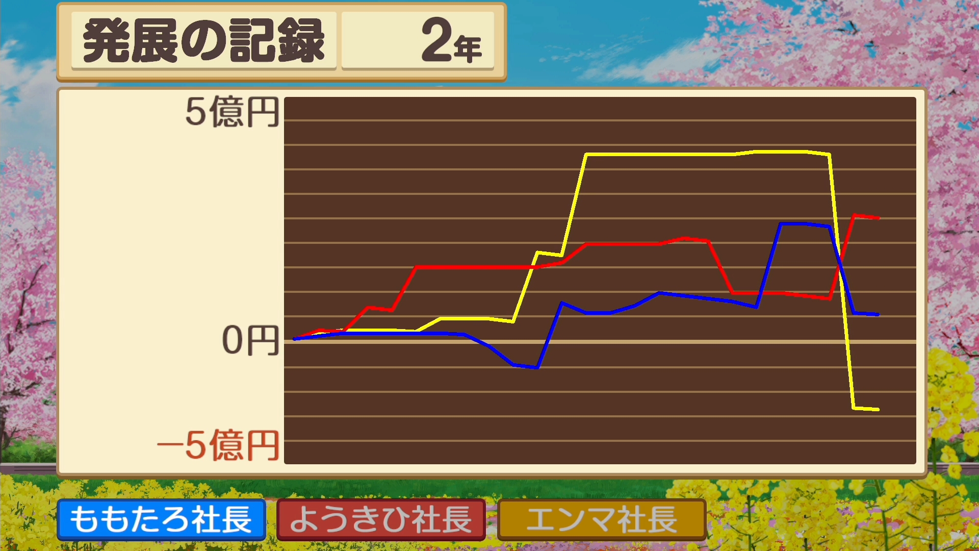 ꡼ No.039 | ϺŴ ʤĮ äȤפǡȤĤʤɤΤꡤڤ⤦¤֤ȤʤäSwitchΥ꡼ʤߤͤŴ̥