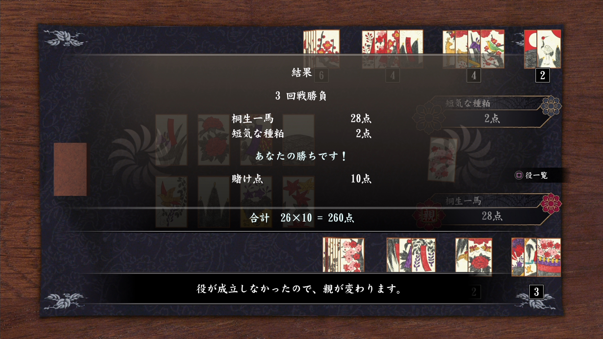 ꡼ No.016 | 顤ļӥǥ˥ӥơ֥Сפˡ֥᥹󥰡פޤǡζǡ ˡסֶ2ץץ쥤ݥåȥ