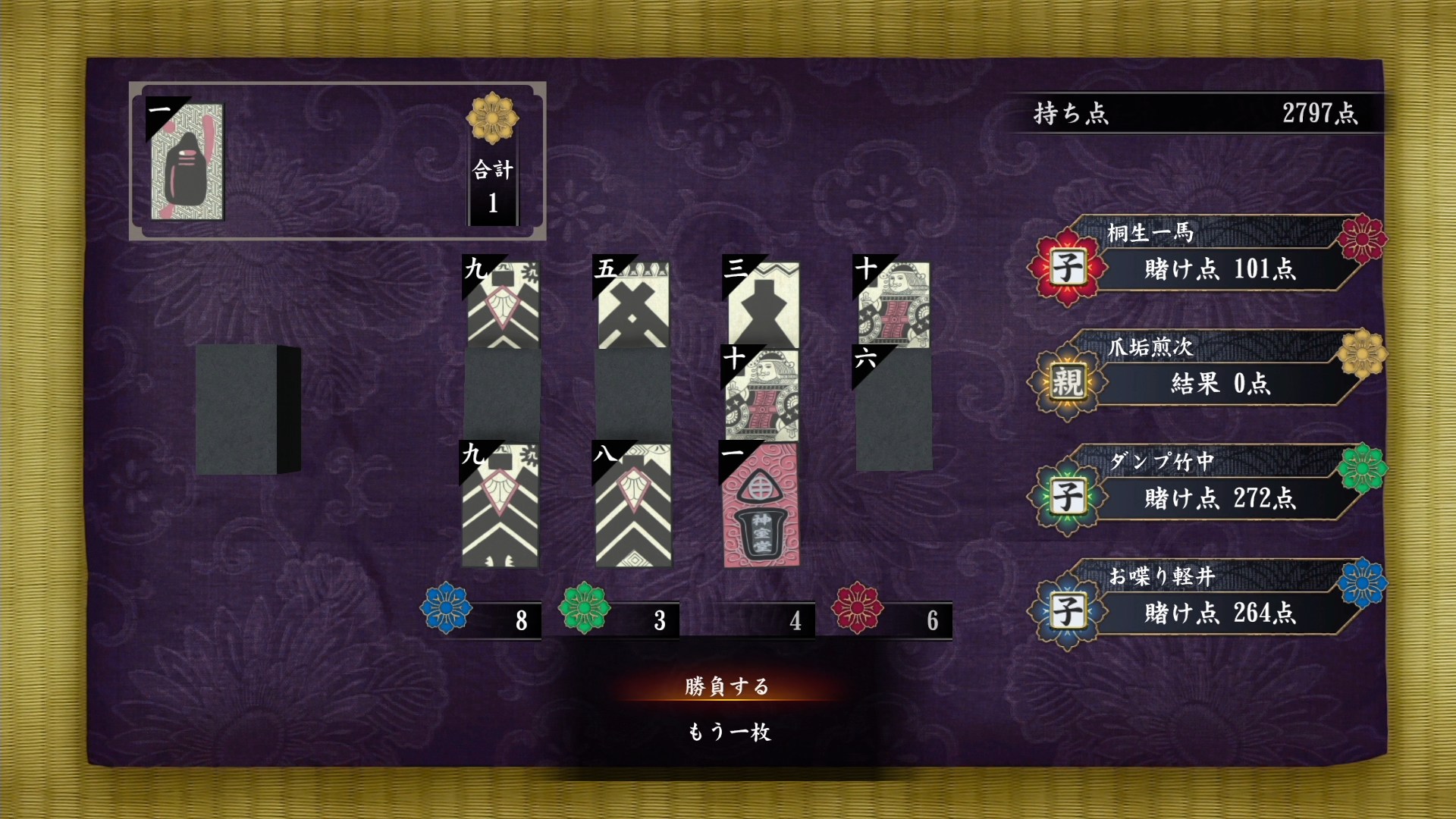 ꡼ No.018 | 顤ļӥǥ˥ӥơ֥Сפˡ֥᥹󥰡פޤǡζǡ ˡסֶ2ץץ쥤ݥåȥ