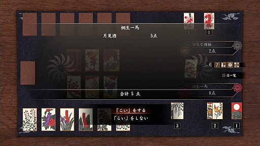 ���������꡼ No.015�Υ���ͥ������ / ������������顤�ļ��ӥǥ��˥���ӥ����ơ��֥С��������פˡ֥᥹���󥰡פޤǡ�����ζ��ǡ�� �ˡסֶ�2�ץץ쥤���ݥåȥ�����