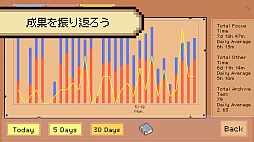 ���������꡼ No.004�Υ���ͥ������ / ��Ȥ���Ф���ۤ��������ʤ�ݥ�ɡ���RPG�����ڥҡ�������Deadline Savior�ˡ��θ��Ǥ����