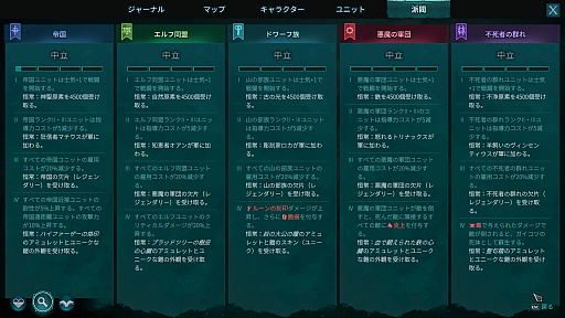 画像ギャラリー No.002のサムネイル画像 / 女王アヴィアンナが直面する“支配”の代償とは。タクティカルRPG期待の続編「ディサイプルズ ドミネーション」の魅力を紹介【PR】