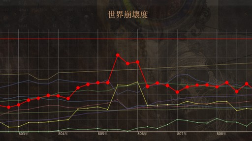 ꡼ No.008 | Υ󥿥ӥ塼ꥮΥХ󥹤ưSLGˤνפԤǤˡƤĿζϫʹ