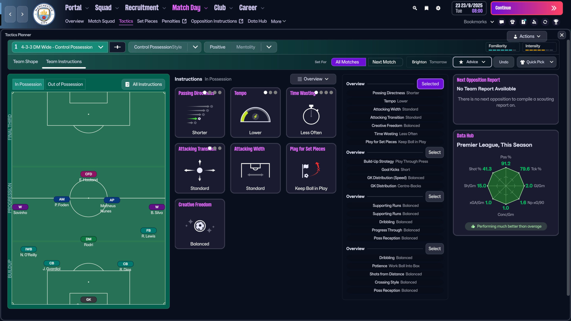 ꡼ No.001 | ꡼ǿFootball Manager 26סȯ䡣åδĤȤơ򤵤ʤߤƳ