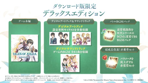 テイルズ オブ エクシリア リマスター」，本日発売。グラフィックスを