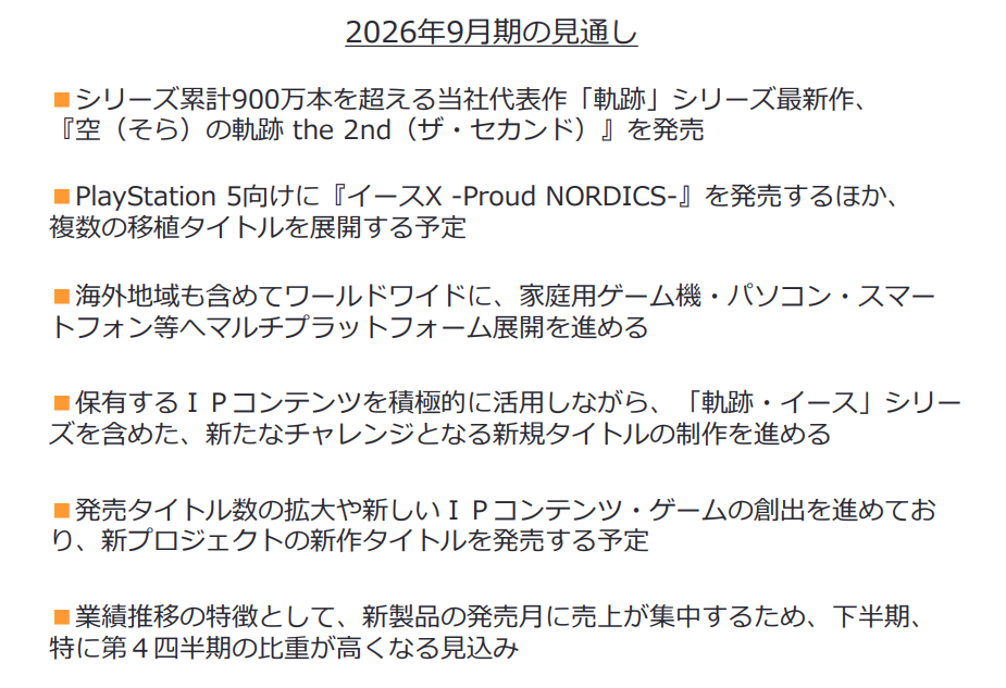 ꡼ No.004 | ᥤ³ԡֶε the 2ndס2026ǯȯͽꡣܥե륳η軻­ˤȽ