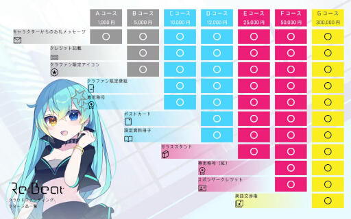 ꡼ No.001Υͥ / ïǤ̤벻ڥRe:Beatסեɸۤ300ãǤ᤬񤭲ڶʤ