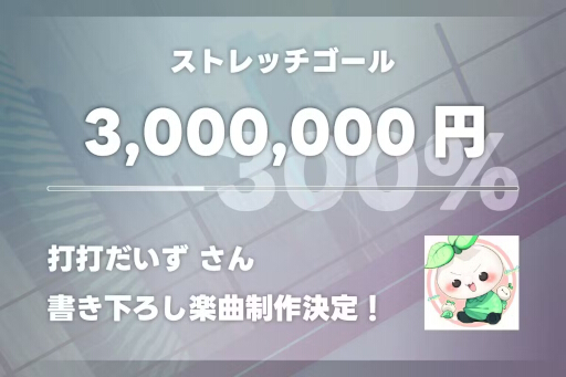 ꡼ No.004Υͥ / ïǤ̤벻ڥRe:Beatסեɸۤ300ãǤ᤬񤭲ڶʤ