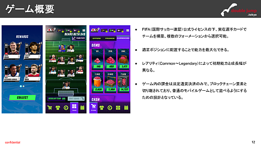 ꡼ No.008 | ֥å󥲡̿22档ʬϥåȤϡFIFA Rivals