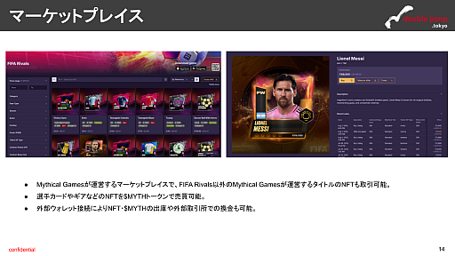 ꡼ No.010 | ֥å󥲡̿22档ʬϥåȤϡFIFA Rivals