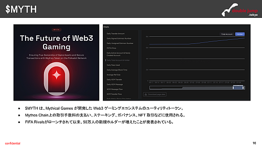 ꡼ No.011 | ֥å󥲡̿22档ʬϥåȤϡFIFA Rivals