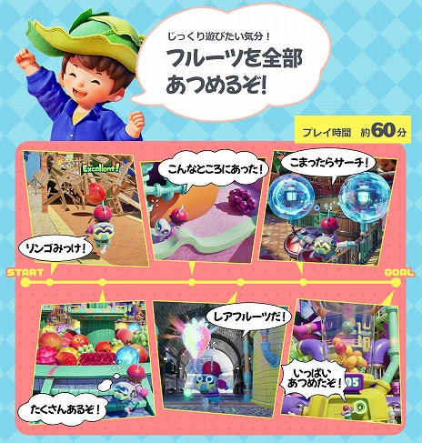 ���������꡼ No.004�Υ���ͥ������ / �Ҷ�����ͳ��ͷ�٤�3D�����奢�륢�������֥ե롼�ƥ��⡪�פ�����ȯ��ء�10��1���ޤǤϥ�꡼����ǰ�������10�󥪥դ�630�ߤ�