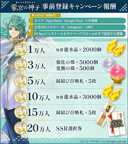 ���������꡼ No.007�Υ���ͥ������ / �������ʤ��������� ζ�ܤο��ҡ�������꡼������������ץ��Ȥˡ������ץ��꡼���Υ֥��ޥ��ɤ��о�