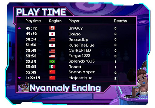 ꡼ No.007 | ƤΥܥǤ롣֥åޥ󥲡Radiant Starletsס饦ɥեǥ󥰤»