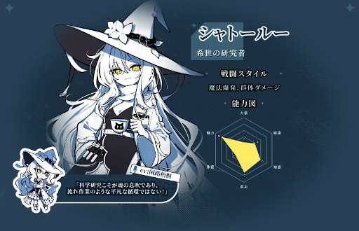 ꡼ No.012 | ¸/ʤʤȻפ³ԡ/¸Ūԡ&#38134;ǬǷסSteamȥڡ50ʸ10ǥ󥰰ʾƮRPG