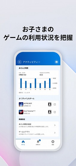 ꡼ No.003 | PlayStation Family