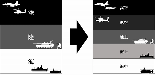 ���������꡼ No.012�Υ���ͥ������ / ������άSSB2�ס������ץ˥󥰥ࡼ�ӡ��������9���Ϥ���ٶ�ʬ�κ�ʬ���ʤɥ����ƥ�Ҳ�DLC��1�ơ֥����ꥹ�פʤɤξ�������餫��