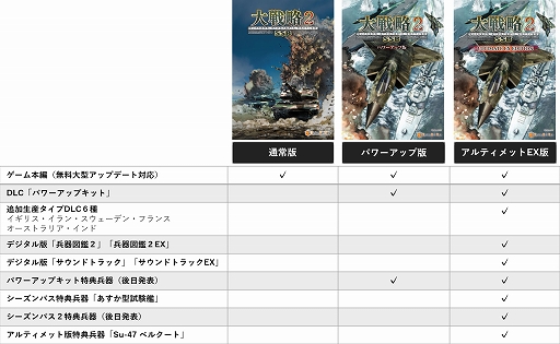 画像ギャラリー No.023のサムネイル画像 / 「大戦略SSB2」,シーズン2を11月26日に開始。キャンペーンモードや「技術力」,新兵器「F-3」などを追加