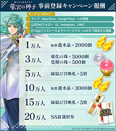 Imagens de miniatura da Galeria de Imagens No.004 /