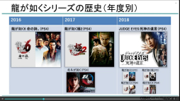 ���������꡼ No.008�Υ���ͥ������ / ��ζ��ǡ���ץ��꡼���Ϥʤ����ϥ��ڡ����ǥ����ȥ���꡼����³������Τ�����CEDEC+KYUSHU 2025��